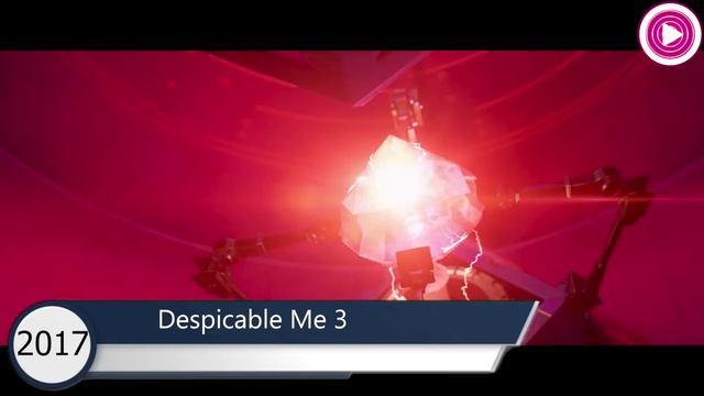 Evolution of the Villains in the Despicable Me (2010-2024) | Despicable Me 4 смотреть онлайн