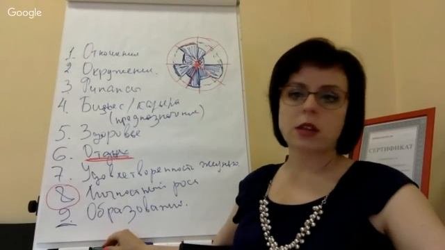 Самодисциплина для женщин 23.06.16