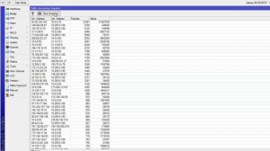 MIKROTIK ANALIZA TRAFICO|| IP ACCOUNTING|| TUTORIALES FACILES MIKORTIK