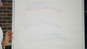 Как выполнить построение ПРАВИЛЬНОЙ ФОРМЫ БРОВЕЙ? Главное правило при татуаже