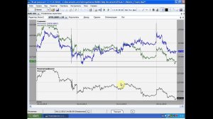 TSLab Арбитражный робот