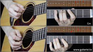 Coolio - Gangsta's paradise acoustic cover lesson (Уроки игры на гитаре Guitarist.kz)