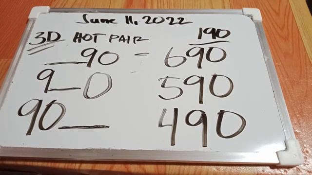 372 2pm Result  5pm Pahabol Swertres Guide hearing3dlotto