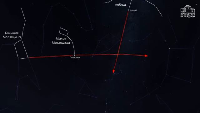 звезды смотреть онлайн