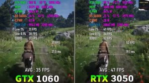 GTX 1060 Desktop vs RTX 3050 Laptop Test in 10 Games