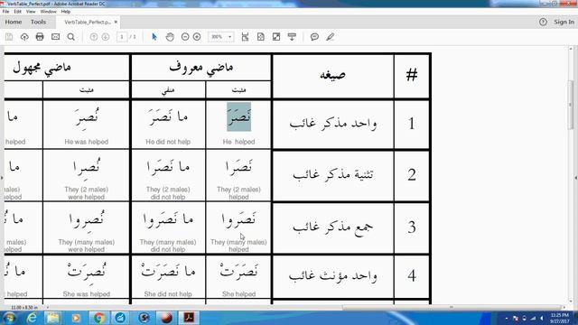 Verbs Table Past Tense (Video 1) смотреть онлайн