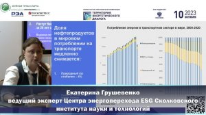 Электромобили, ДВС и ГБО сегодня в России, и в мире - с цифрами и фактами не поспоришь