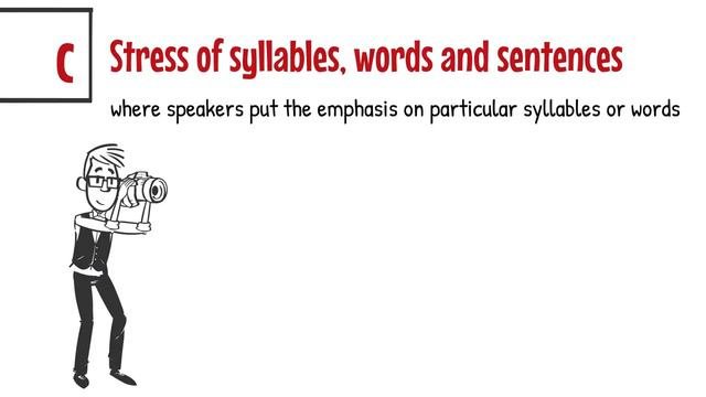 IELTS Speaking. How To Achieve A 7+ For IELTS Speaking
