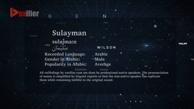 How to Pronunce Sulayman (سليمان) in Arabic - Voxifier.com смотреть онлайн