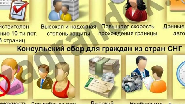 Загранпаспорт нового образца преимущества и недостатки