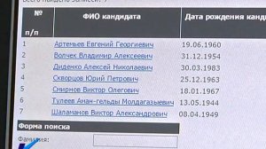 20 08 15   Пять кандидатов на пост губернатора Кемеровской области