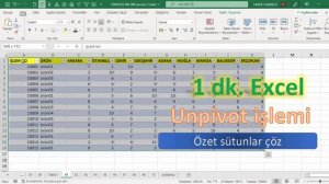 Excel 1 Dakika - Unpivot İşlemi (Özet Sütunları Çözme)