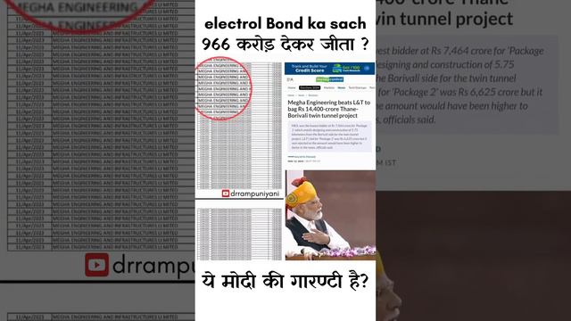 इलेक्ट्रोल बॉन्ड का सच - मोदी की गारण्टी। राम पुनियानी