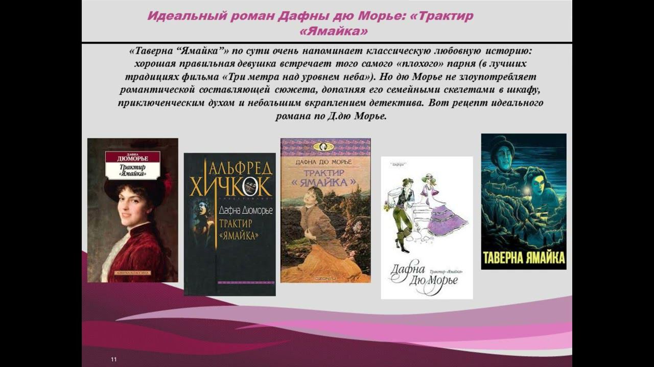 Дафна дю Морье - Рубрика «Психологический кинолекторий»