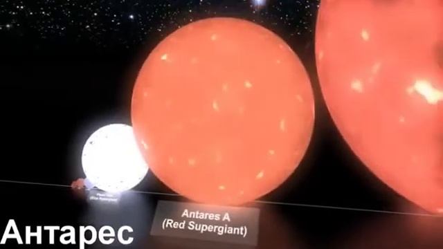 Планеты и самые большые звёзды в галактике. смотреть онлайн