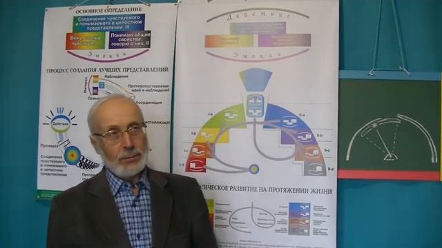 Дополнительные обоснования психологической картины развития в онтогенезе смотреть онлайн