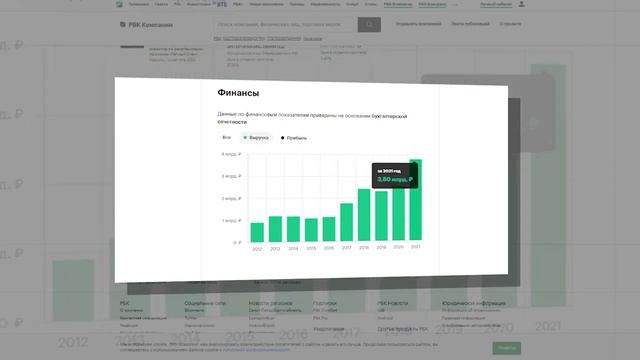 «СИБУГОЛЬ» ПРОДОЛЖАЕТ ПОЧИВАТЬ НА ГОСКОНТРАКТАХ