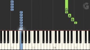 The Final Countdown Piano Tutorial Medium | Europe Piano Cover