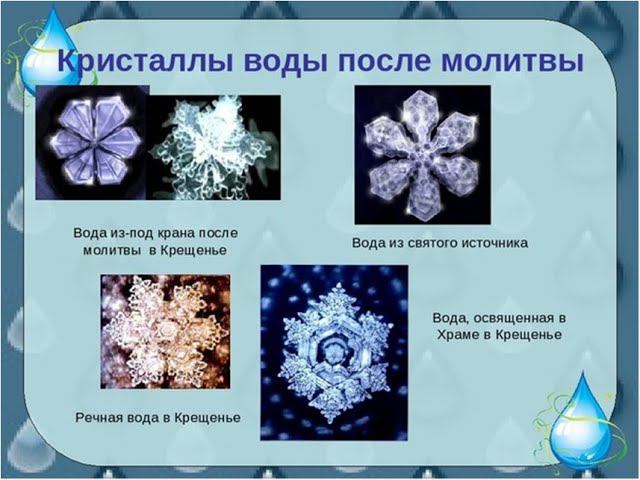Основы духовной безопасности - Влияние речи на природу Человека