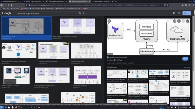 22. Terraform (In Hindi): Creating first Terraform Resource - (GitHub Repository) смотреть онлайн