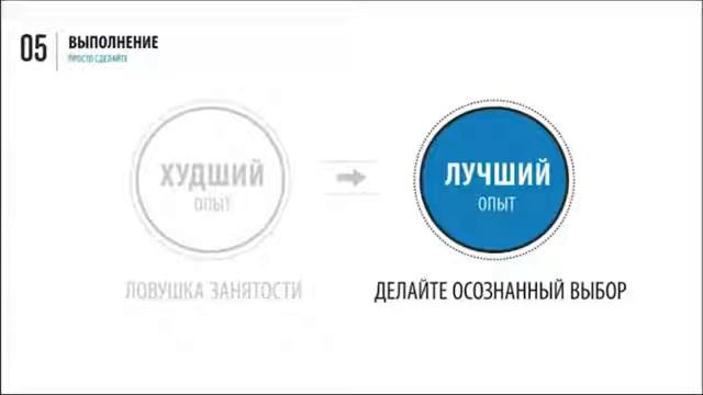 Дэвид Аллен Как привести дела в порядок؟ смотреть онлайн