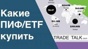 Портфель из ПИФ/ETF фондов акций/облигаций - Trade Talk - выпуск 19