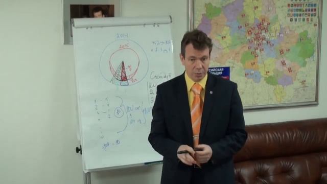 Видеофрагмент собрания руководителей франчайзинговых офисов Мегаполис-Сервис смотреть онлайн