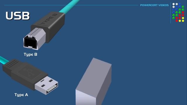 USB Ports, Cables, Types, & Connectors смотреть онлайн