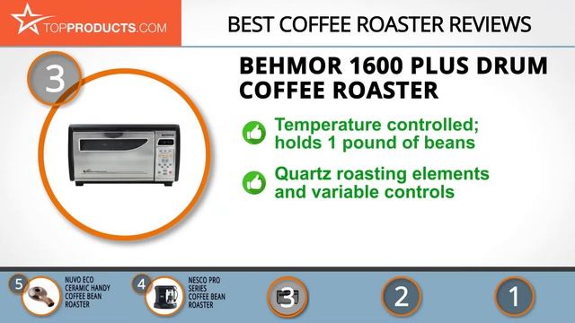 Best Coffee Roaster Reviews – How to Choose the Best Coffee Roaster смотреть онлайн