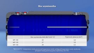 конструкция Kospel WP наш сайт miriQ ru