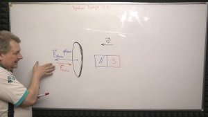 ПРАВИЛО ЛЕНЦА  НАПРАВЛЕНИЕ ИНДУКЦИОННОГО ТОКА