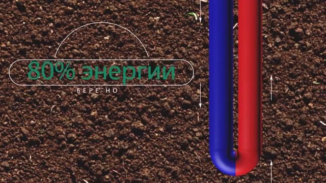 Геотермальное отопление. Тепловой насос. Теплые полы. ГК Экоклимат г. Красноярск Красноярский край