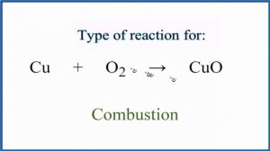 Type of Reaction for Cu + O2 = CuO