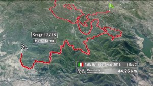WRC 2016 - Rally Italy Review 6/14