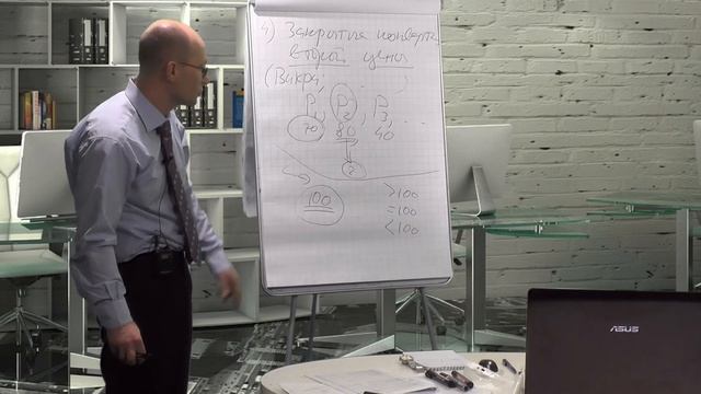 ПРиП-2-5. Аукцион закрытых конвертов второй цены