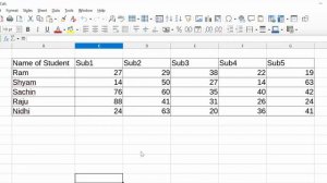 Conditional formatting with colour scale in Libre calc@COMPUTEREXCELSOLUTION