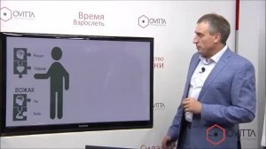 николай сапсан Привычка побеждать 1