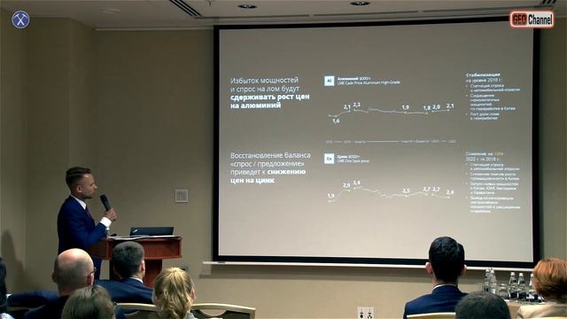 Обзор сырьевых рынков: цветные и драгоценные металлы, черная металлургия. Дмитрий Изотов, Deloitte смотреть онлайн