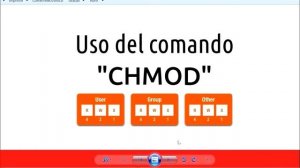 . Permisos en Termux  (CHMOD)