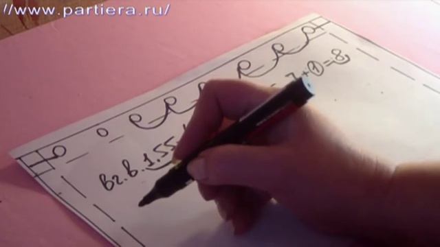 Расчет люверсов на шторы.