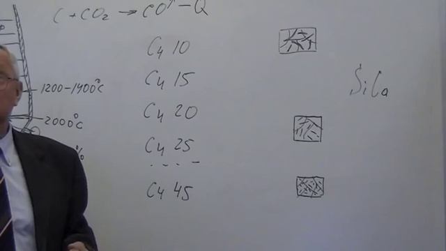Лекция по дисциплине 