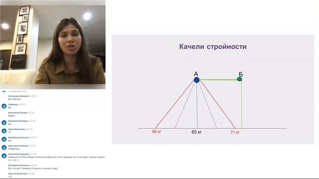Трансформация. Старт