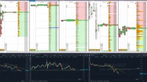 Скальпинг криптовалют .Ответы на вопросы. Торговля на BINANCE в живую .