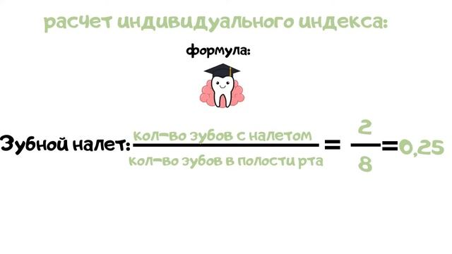 Индексы гигиены полости рта для зубного налёта: по Кузьминой, по Федорову-Володкиной