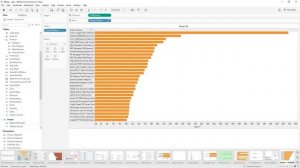 Tableau Data Visualization Expert Tutorial