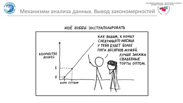Дата - журналистика | Лекция 2
