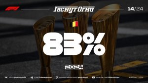 83%