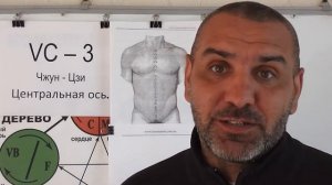 Отыскиваем точку Чжун-Цзи.