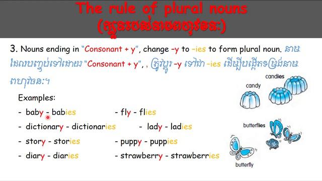 Plural nouns in English [How to add -s, -es, -ies, ves]