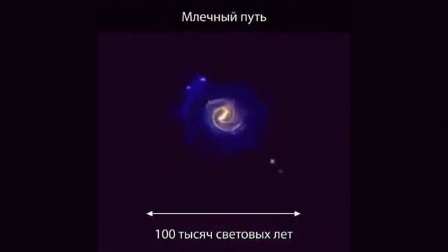 Макро мир и микромир похожи и так до бесконечности